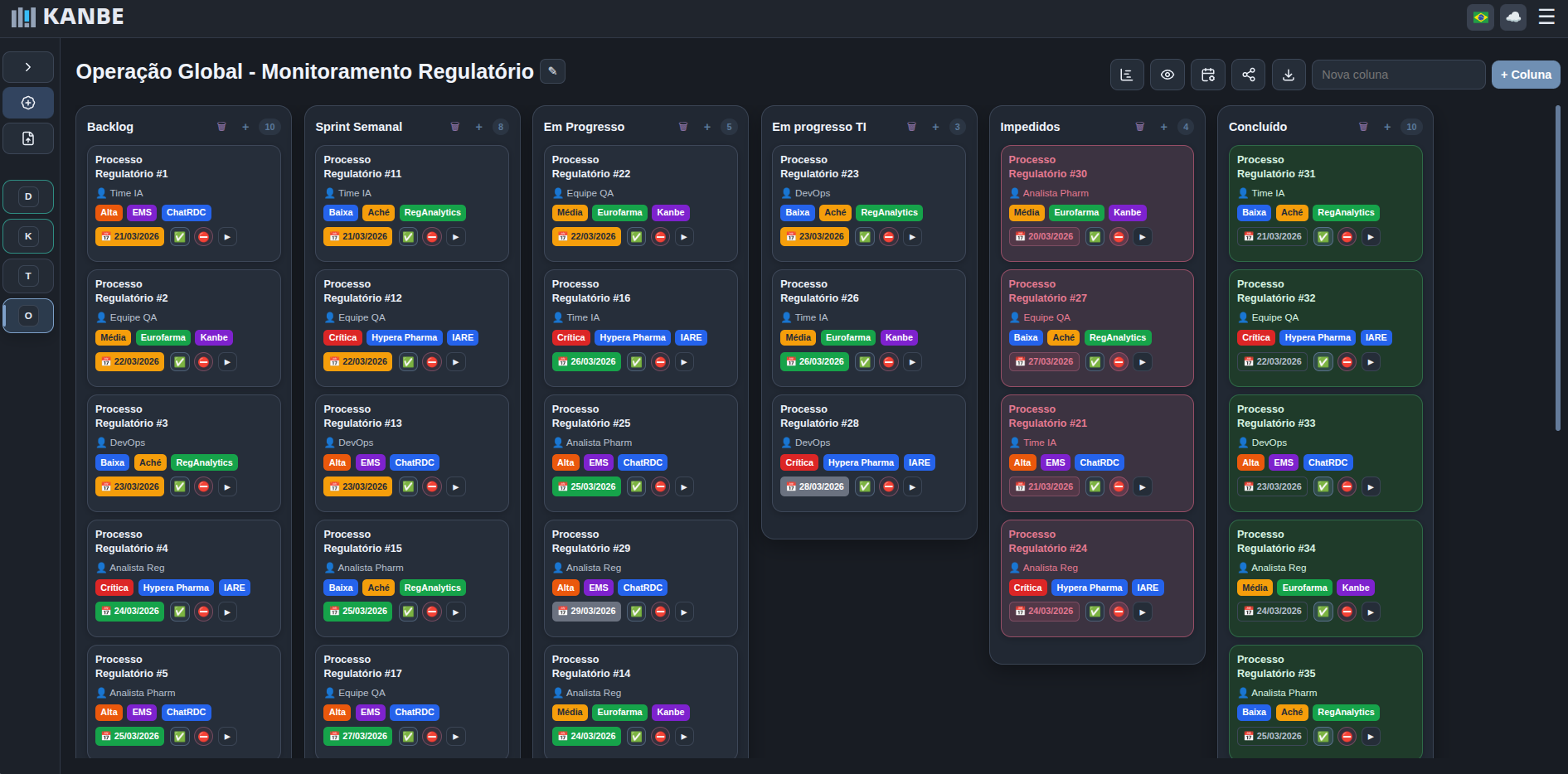 00 Overview Darktheme Cloud
