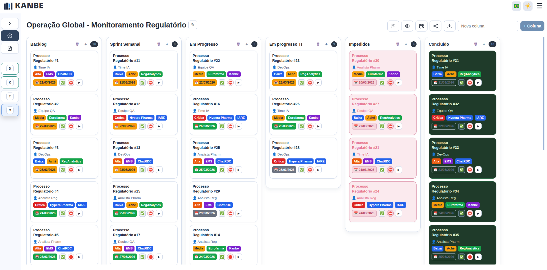 03 Overview Whitetheme Sun