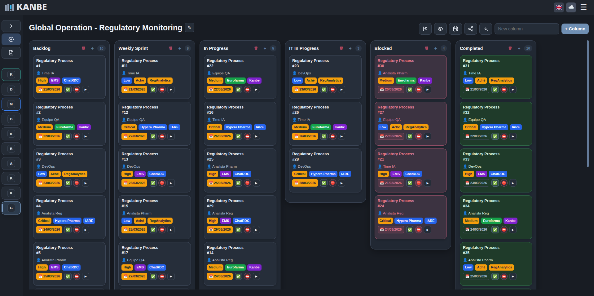 04 Overview Darktheme Cloud En