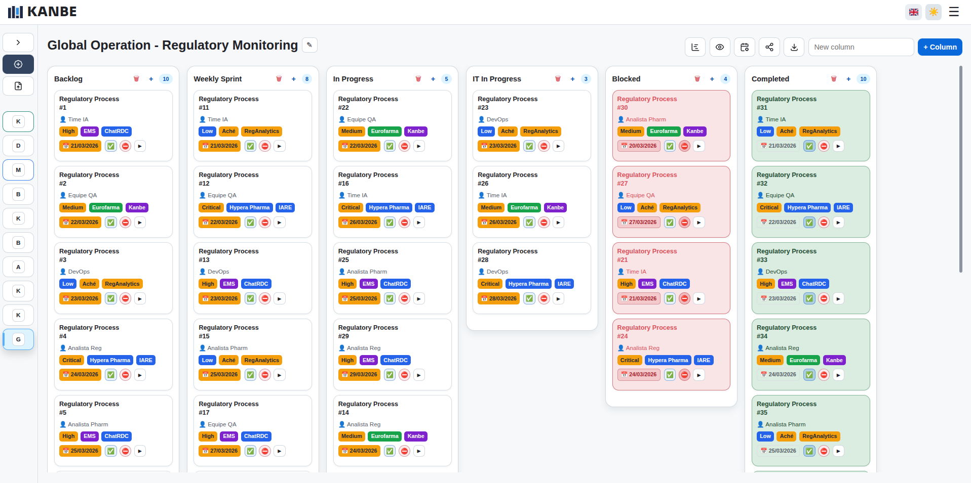 05 Overview Darktheme Lightsun En