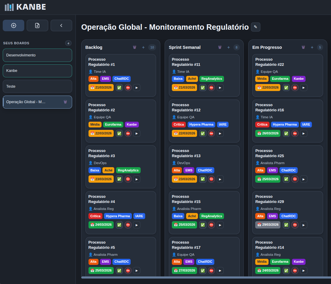 07 Overview Sidebar Cloudtheme