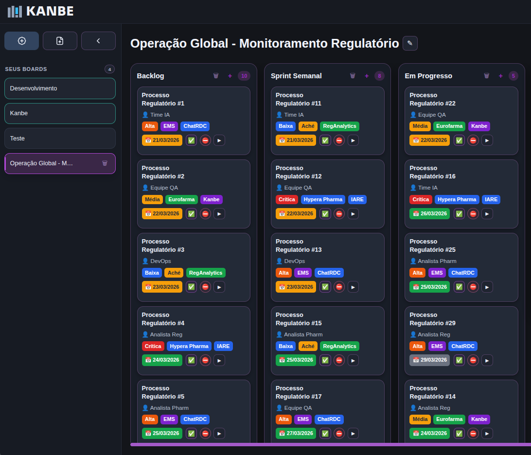 09 Overview Sidebar Moontheme